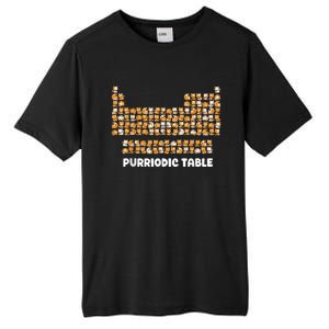 Periodic Table Cat Chemistry Pun Periodic Tall Fusion ChromaSoft Performance T-Shirt