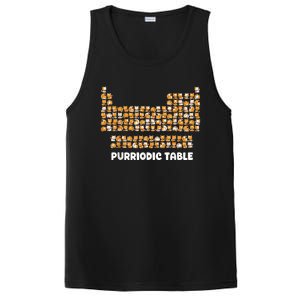 Periodic Table Cat Chemistry Pun Periodic PosiCharge Competitor Tank