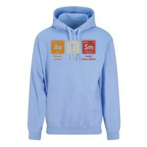 Periodic Table Elets Neurodiversity Autism Awareness Gift Unisex Surf Hoodie