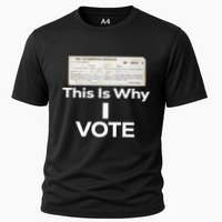 Poll Tax Exemption Certificate This Is Why I Vote Performance Shirt