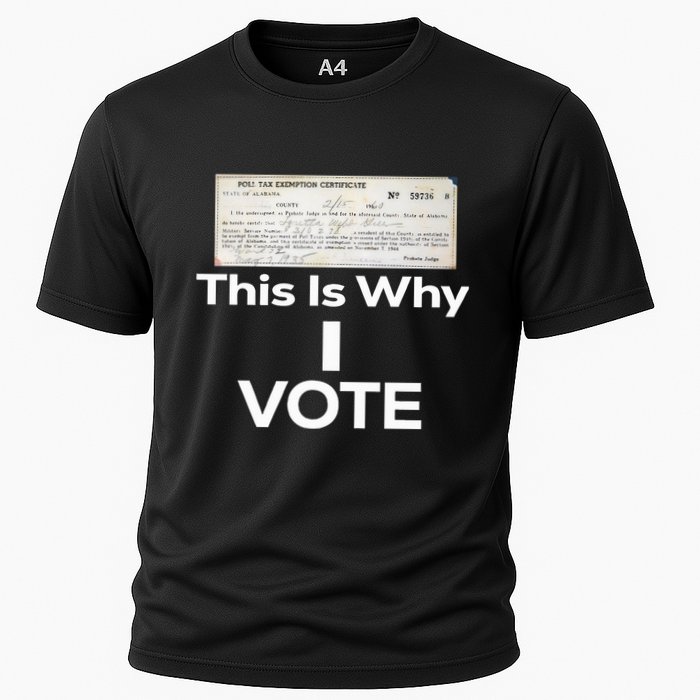 Poll Tax Exemption Certificate This Is Why I Vote Performance Shirt