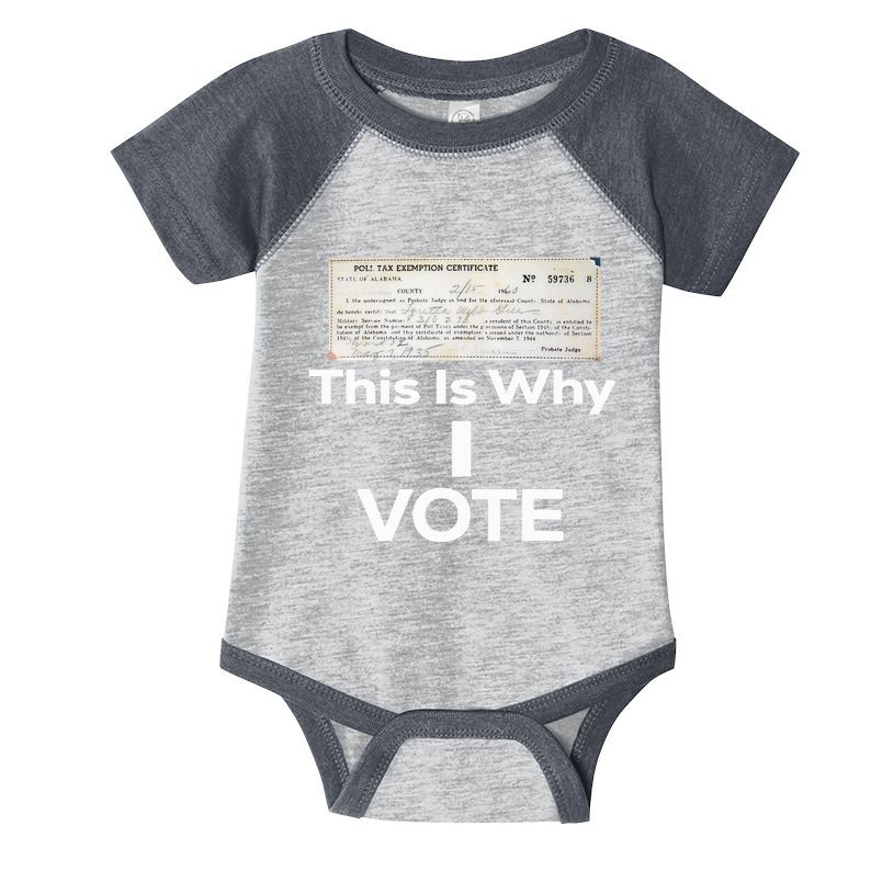 Poll Tax Exemption Certificate This Is Why I Vote Infant Baby Jersey Bodysuit