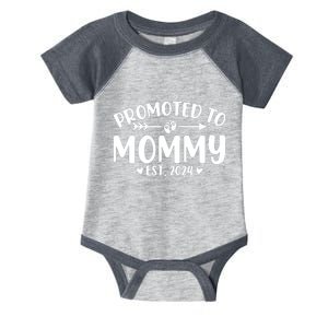 Promoted To Mommy 2024 Soon To Be Mom Baby Reveal To New Mom Infant Baby Jersey Bodysuit