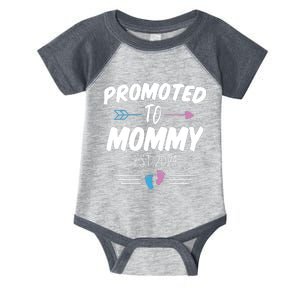 Promoted To Mommy Est 2024 Soon To Be Mommy First Time Mommy Infant Baby Jersey Bodysuit