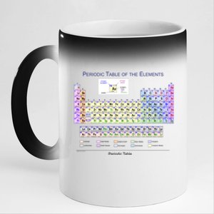 Periodic Table Of The Elements 11oz Black Color Changing Mug