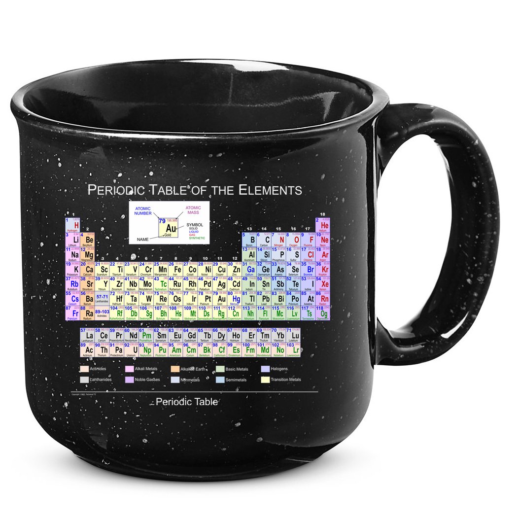 Periodic Table Of The Elements 15oz Campfire Ceramic Mug