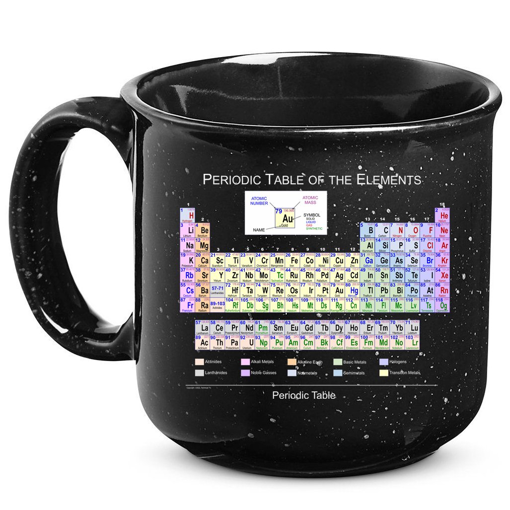 Periodic Table Of The Elements 15oz Campfire Ceramic Mug