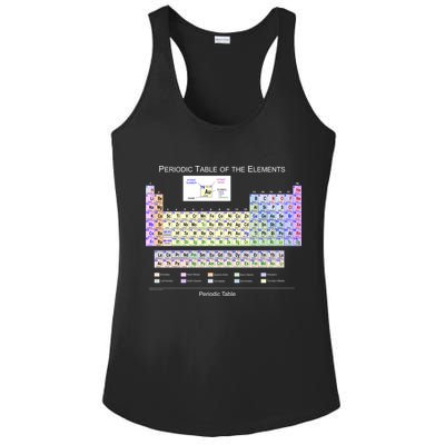 Periodic Table Of The Elements Ladies PosiCharge Competitor Racerback Tank