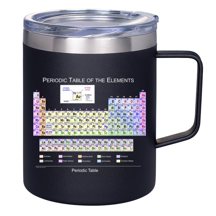 Periodic Table Of The Elements 12oz Stainless Steel Coffee Mug