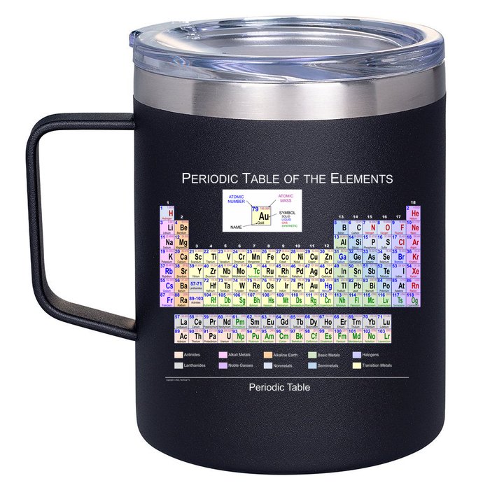 Periodic Table Of The Elements 12oz Stainless Steel Coffee Mug