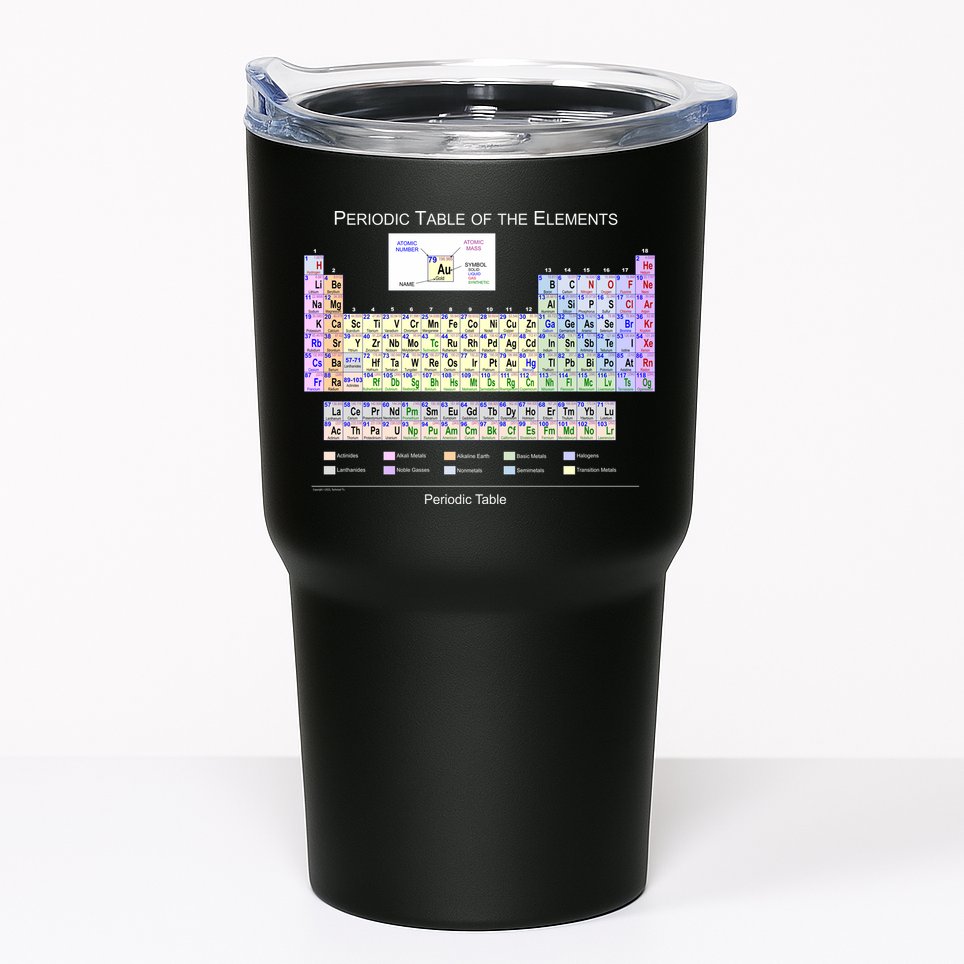 Periodic Table Of The Elements Tumbler