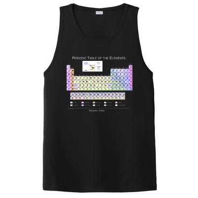 Periodic Table Of The Elements PosiCharge Competitor Tank