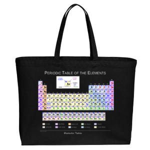 Periodic Table Of The Elements Cotton Canvas Jumbo Tote