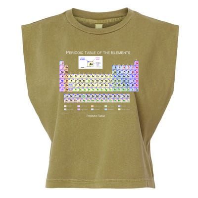 Periodic Table Of The Elements Garment-Dyed Women's Muscle Tee