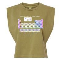 Periodic Table Of The Elements Garment-Dyed Women's Muscle Tee