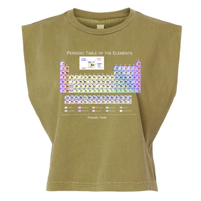 Periodic Table Of The Elements Garment-Dyed Women's Muscle Tee