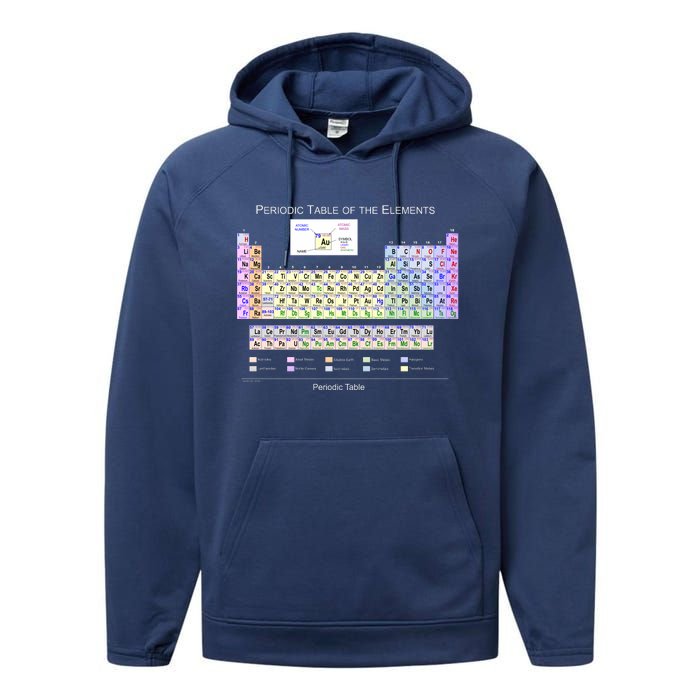 Periodic Table Of The Elements Performance Fleece Hoodie