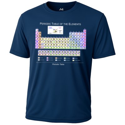 Periodic Table Of The Elements Performance Shirt