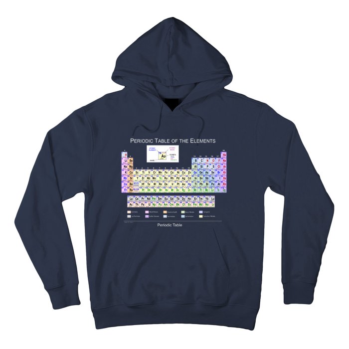 Periodic Table Of The Elements Hoodie