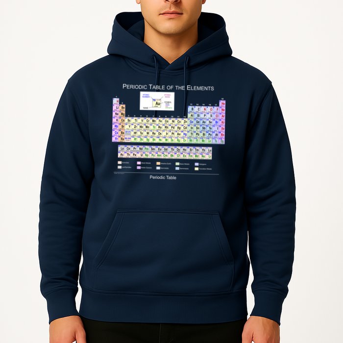 Periodic Table Of The Elements Hoodie