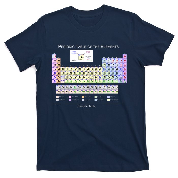 Periodic Table Of The Elements T-Shirt