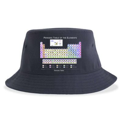 Periodic Table Of The Elements Sustainable Bucket Hat