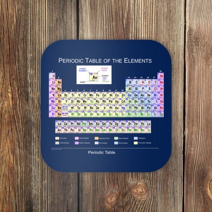 Periodic Table Of The Elements Coaster