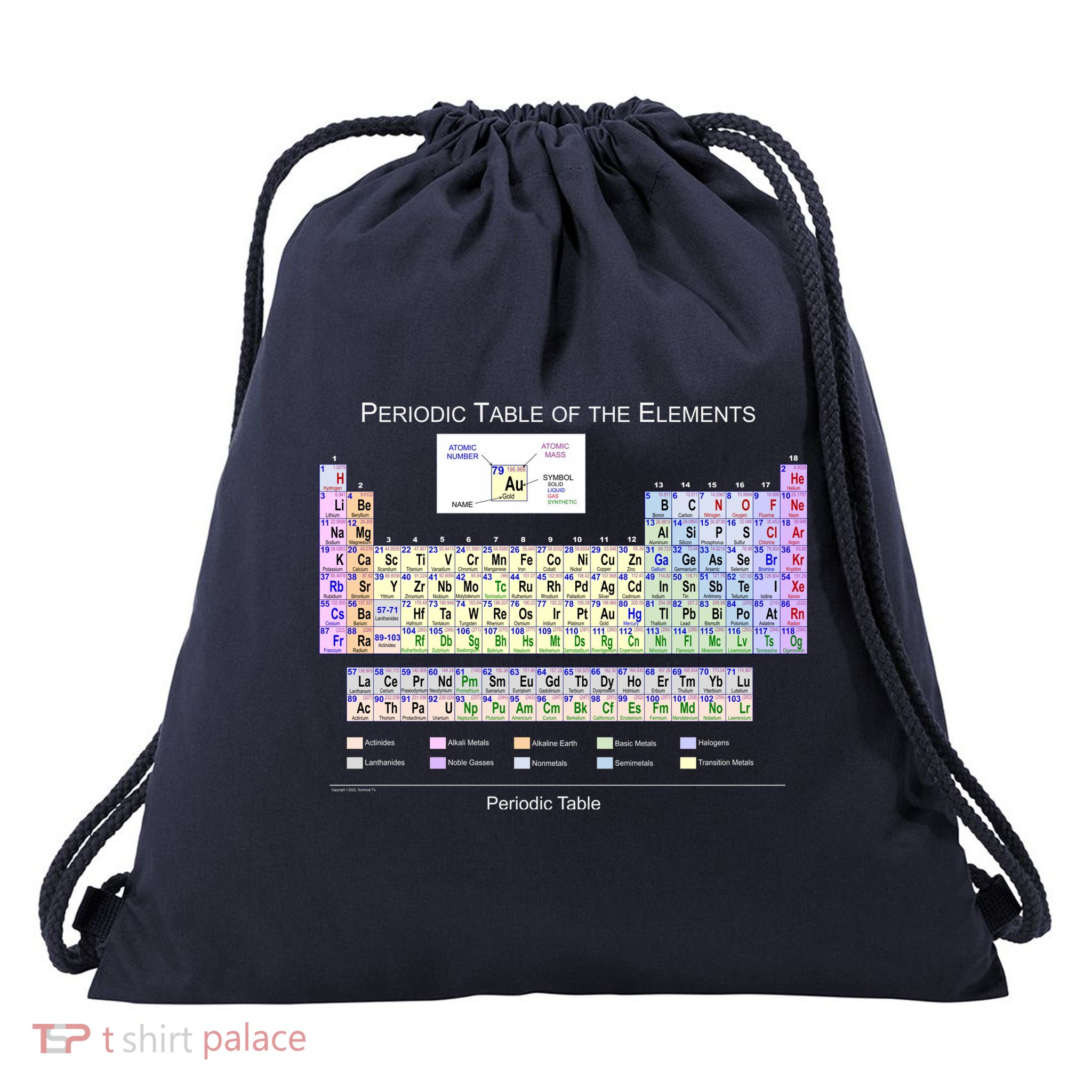 Periodic Table Of The Elements Drawstring Bag
