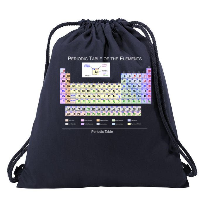 Periodic Table Of The Elements Drawstring Bag