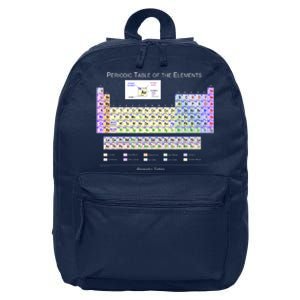 Periodic Table Of The Elements 16 in Basic Backpack