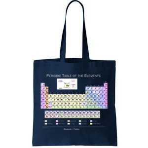 Periodic Table Of The Elements Tote Bag