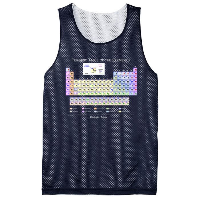 Periodic Table Of The Elements Mesh Reversible Basketball Jersey Tank