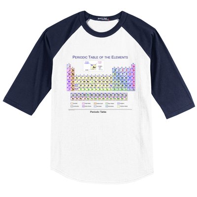 Periodic Table Of The Elements Baseball Sleeve Shirt