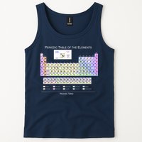 Periodic Table Of The Elements Tank Top