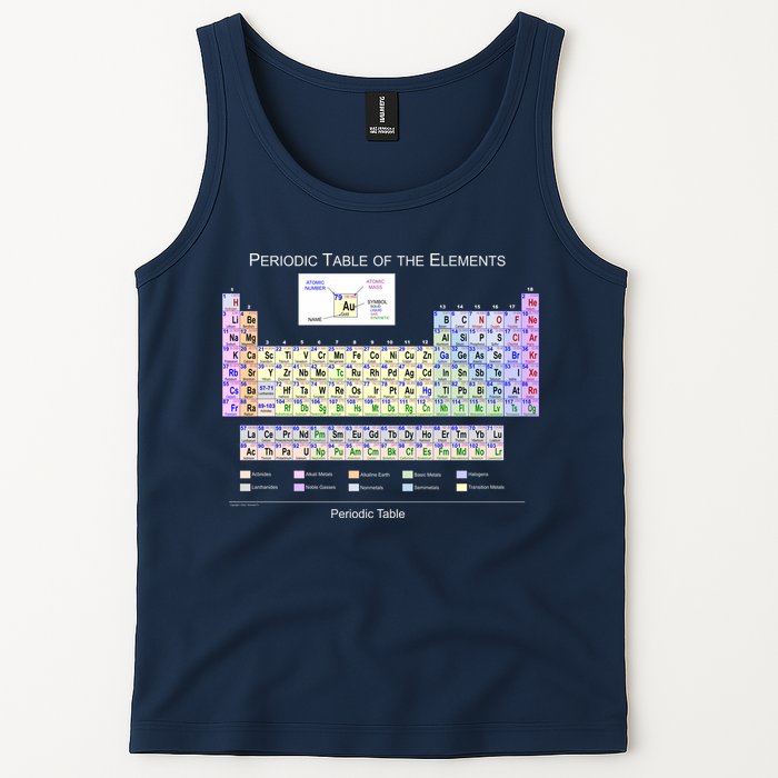 Periodic Table Of The Elements Tank Top