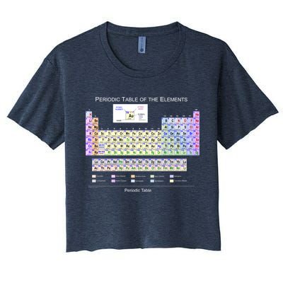 Periodic Table Of The Elements Crop Top