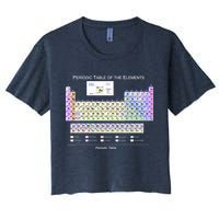 Periodic Table Of The Elements Crop Top