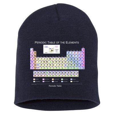 Periodic Table Of The Elements Short Acrylic Beanie