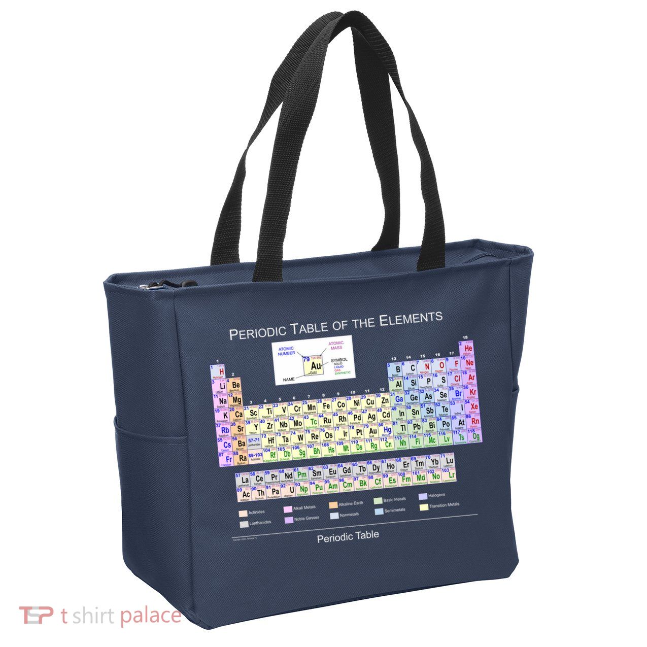 Periodic Table Of The Elements Zip Tote Bag