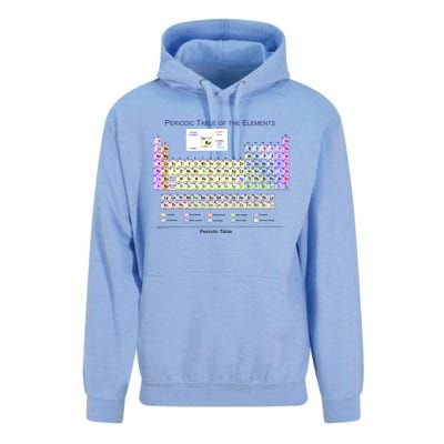 Periodic Table Of The Elements Unisex Surf Hoodie