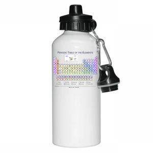 Periodic Table Of The Elements Aluminum Water Bottle