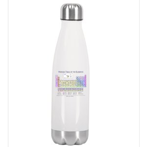 Periodic Table Of The Elements Stainless Steel Insulated Water Bottle