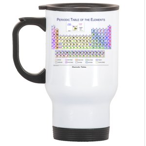 Periodic Table Of The Elements Stainless Steel Travel Mug