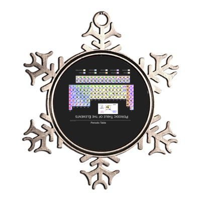 Period Table Of The Elements CheatShirt Metallic Star Ornament