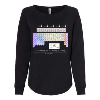 Period Table Of The Elements CheatShirt Womens California Wash Sweatshirt