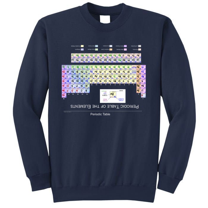 Period Table Of The Elements CheatShirt Sweatshirt