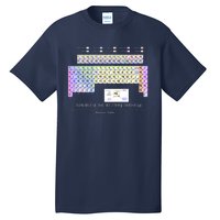 Period Table Of The Elements CheatShirt Tall T-Shirt