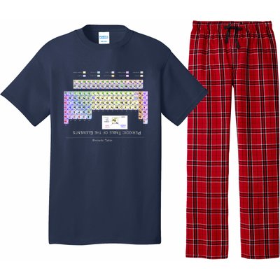 Period Table Of The Elements CheatShirt Pajama Set