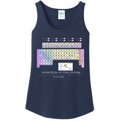 Period Table Of The Elements CheatShirt Ladies Essential Tank