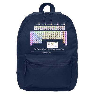 Period Table Of The Elements CheatShirt 16 in Basic Backpack